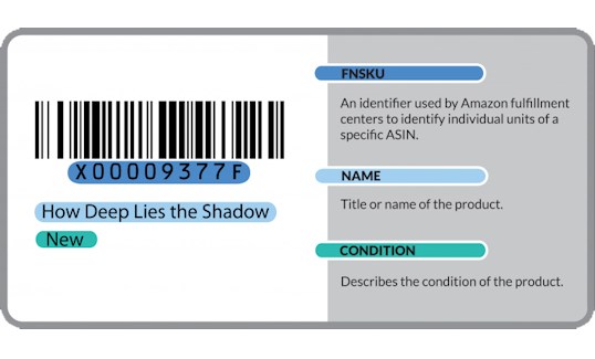 UPC or FNSKu label printing and applying